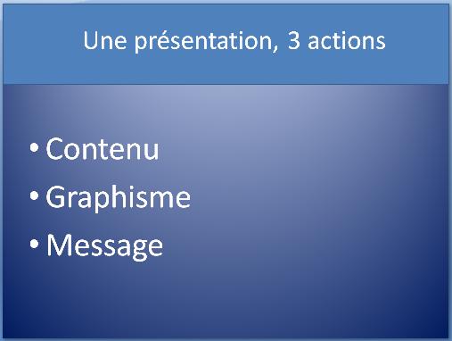 Titre Powerpoint