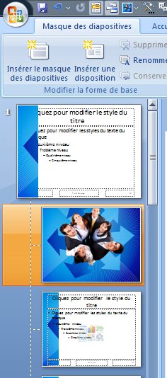 Les masques de diapositives du thème