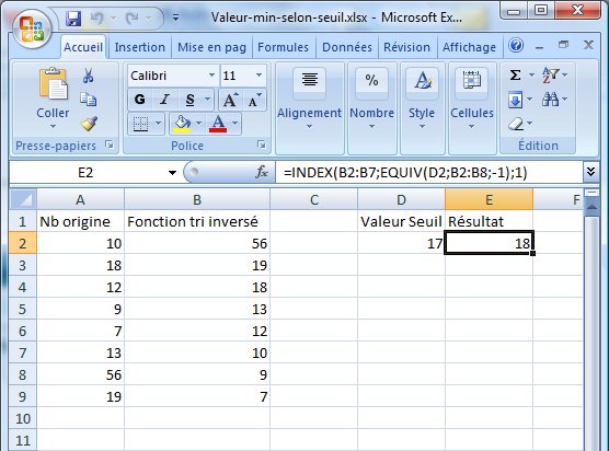 Excel tri et valeur minimum selon seuil