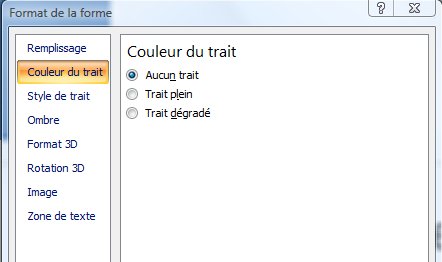 Enlever le trait autour de l'objet