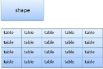 Tableaux sous Powerpoint 2007 suite